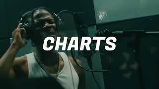 (FREE) Dancehall Riddim Instrumental 2025 "CHARTS" (MALIE X MASICKA type beat)