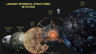 The 10 Largest Spherical Spaceships & Structures In Movies