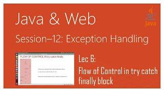 Exception Handling in Java | #6 | Flow of Control in try catch finally block