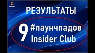 Криптопортфель #insiderclub листинг #Truflation #lаunchpad