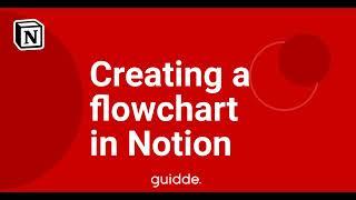 Creating a flowchart ןn Notion