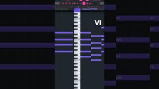 R&B chord progressions #flstudio #rnb #musictheory  #producer #piano