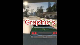 How to Install "Graphics Mod" in GTA San Andreas for Low End PC #shorts #youtubeshorts #gta #gta5