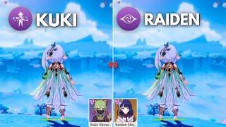 Raiden vs Kuki ! Best HyperBloom Team for C0 Nahida !! [ Genshin Impact ]