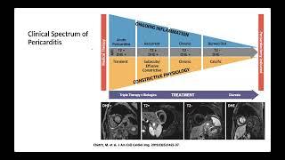 2022 Advanced Cardiac Imaging Lecture Series - May 14