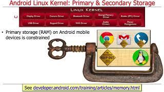 The Android Linux Kernel (Part 1): Primary and Secondary Storage Mechanisms