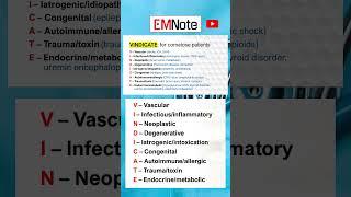 Differential Diagnosis with VINDICATE Mnemonic