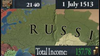 historically inaccurate Russia  eu4 1.35