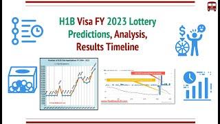 H1B Visa 2023 Lottery Predictions - Analysis, Trends, How Many ? Results Timelines