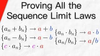 Proving All the Sequence Limit Laws | Real Analysis