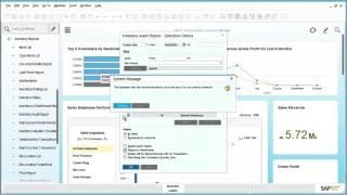 Inventory Management with SAP Business One