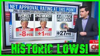 ‘AWFUL, AWFUL’: CNN TORCHES Trump’s ‘Historically Low’ Polls | The Kyle Kulinski Show