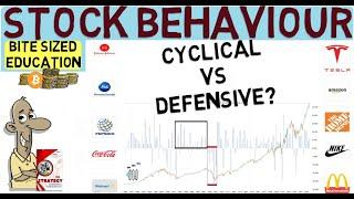 Defensive vs Cyclical stocks - What are they and how do they perform?