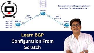 Basic BGP Configuration in EVEng | next-hop self command