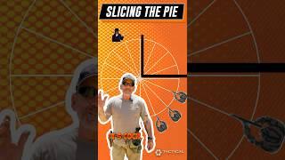 Slicing the PIE  