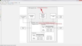 IIB: How to set up Log4j and log4j.properties in IIB (without the IAM3 support pack)