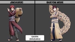 ALL JINCHURIKI in BARYON MODE | Naruto | Boruto | AnimeData PH