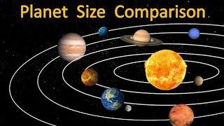 3D |  stars size comparison" Earth quake magnitude comparison "Solar system the planet size