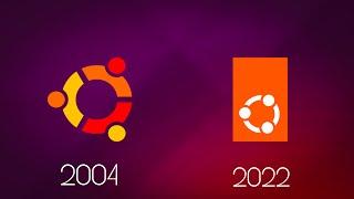 Evolution Of Ubuntu Operating System [2004 - 2022]
