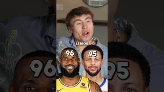 Can you guess these 2K25 ratings?  #nba #nbabasketball