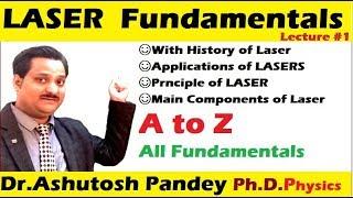 What is LASER | Principle of LASER Action | Main Components of Laser | Applicationsसबसे आसान