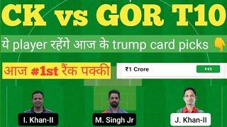 ck vs gor dream11 team, ck vs gor ecs t10 dream11 prediction, ck vs gor dream11 team of today match