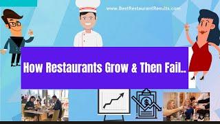 How Do Restaurants Grow & Then Fail?