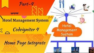 Hotel Management System || Codeigniter 4|| Version :- 4.2.1|| Home Page Integration Part:-4 || Hindi