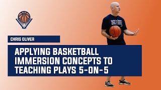 Applying Basketball Immersion Concepts to Teaching Plays 5-on-5