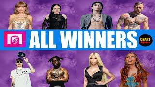 EMA's 2023 - ALL WINNERS | 2023 MTV European Music Awards | ChartExpress
