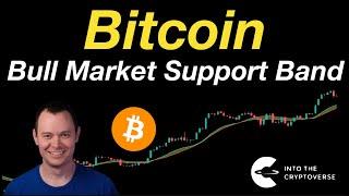 Bitcoin: Bull Market Support Band