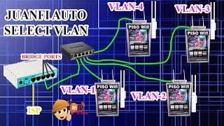PISOWIFI JUANFI SYSTEM VLAN AUTO SELECT STEP BY STEP FULL TUTORIAL