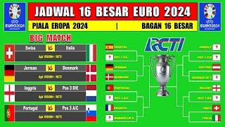 BAGAN & JADWAL 16 BESAR EURO 2024 - Italia vs Swiss - Jerman vs Denmark - Portugal vs Slovenia