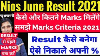 Nios June Result 2021, कैसे और कितने Marks मिलेंगे,समझे Marks criteria 2021,ऐसे निकाले अपनी Percent