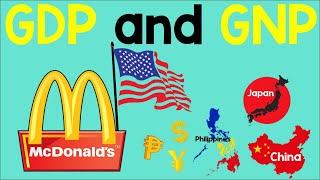 GDP and GNP | Animation