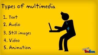 computer system software multimedia and graphics