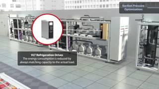 Danfoss Smart Store Compressor Room | Danfoss India