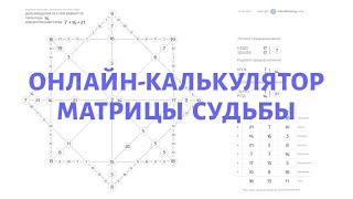 Онлайн-калькулятор Матрицы Судьбы