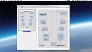 How to use scapy to monitor and respond Cilium VXLAN packet