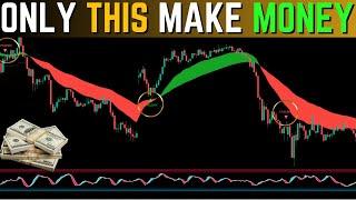 FREE But Better than Premium NEW Buy Sell Signal Indicator| Do This Before Work Everyday...