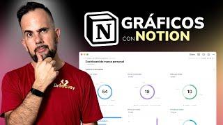 Cómo Crear Gráficos Nativos en Notion: Tutorial Paso a Paso