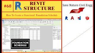 #68.How To Create Structural Foundation Schedule in Revit.| Revit Structure For Free