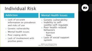 What are the Risk Factors for Co Occurring Addiction and Mental Health Disorders