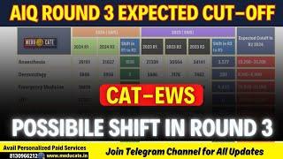 NEET PG 2024 All India Round 3 Expected Cutoff through EWS Category