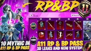 A11 Royal Pass & Bonus Pass Leaks | 3.6 Update Upgrade Guns PUBG Mobile | PUBGM / BGMI