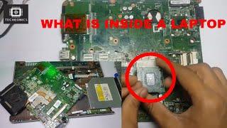 What is Inside a Laptop | Clean your Laptop | How to Upgrade the laptop