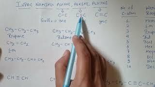 Basic iupac naming Alkane alkene alkyne compounds || organic chemistry