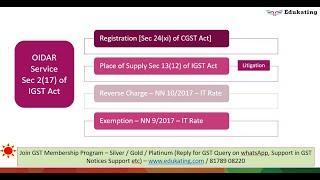 Online Services and GST Litigations