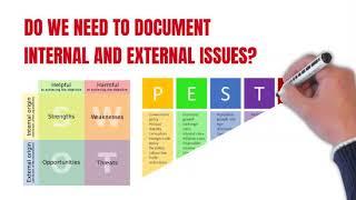 ISO 9001 SERIES | EPISODE 8 | Clause 4.1 Understanding the organization and its context