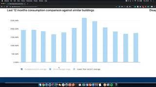 Spacewell Energy - Dexma Detect Demo (English)